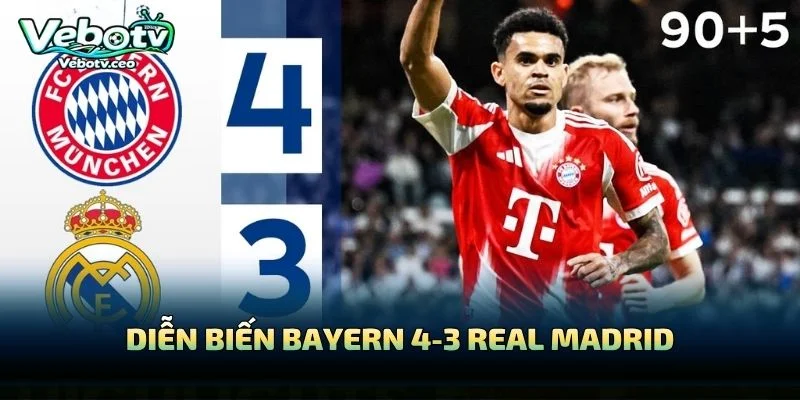 Diễn Biến Bayern 4-3 Real Madrid