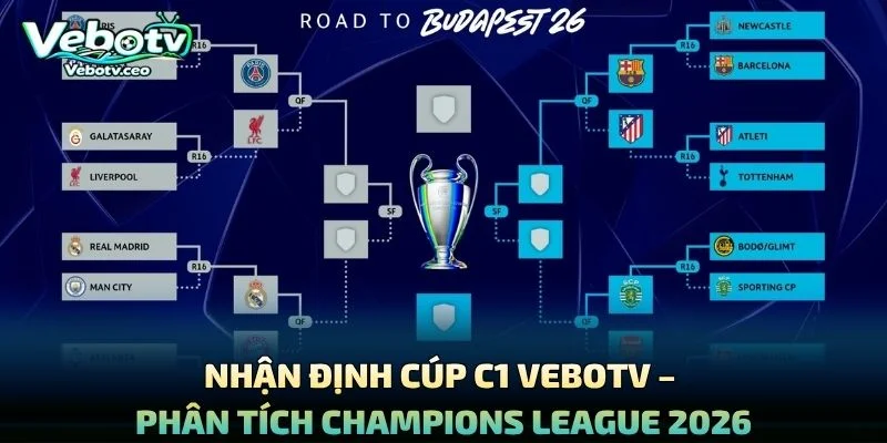 Nhận Định Cúp C1 Vebotv – Phân Tích Champions League 2026