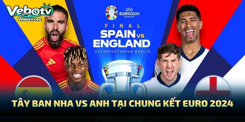 Tây Ban Nha Vs Anh Tại Chung Kết EURO 2024