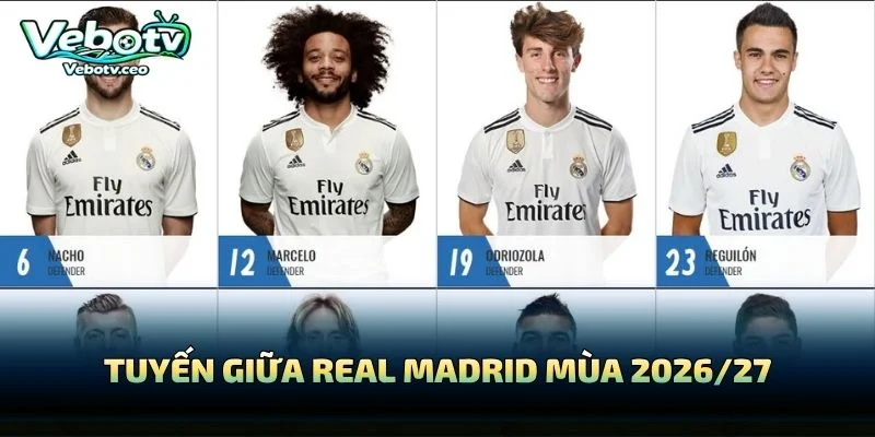 Tuyến Giữa Real Madrid Mùa 2026/27